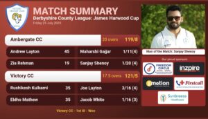 DCCL James Harwood Cup (VCC Vs Ambergate CC)