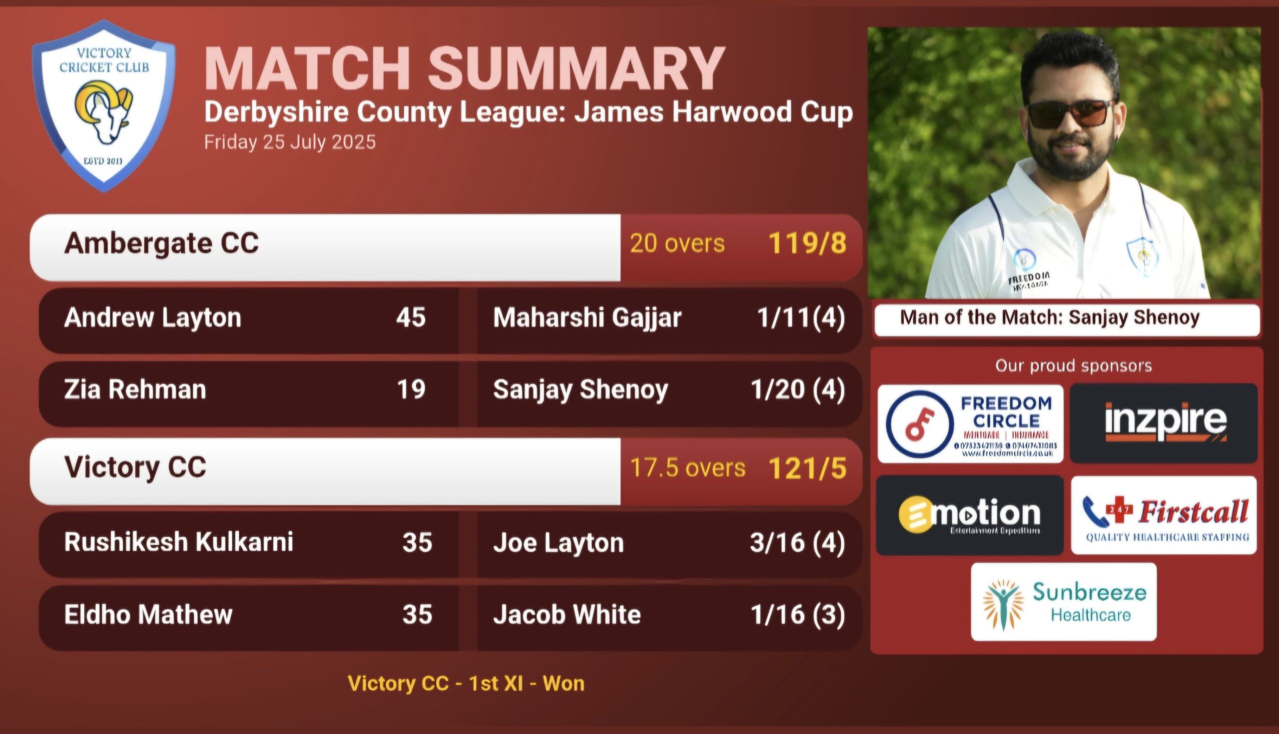 DCCL James Harwood Cup (VCC Vs Ambergate CC)