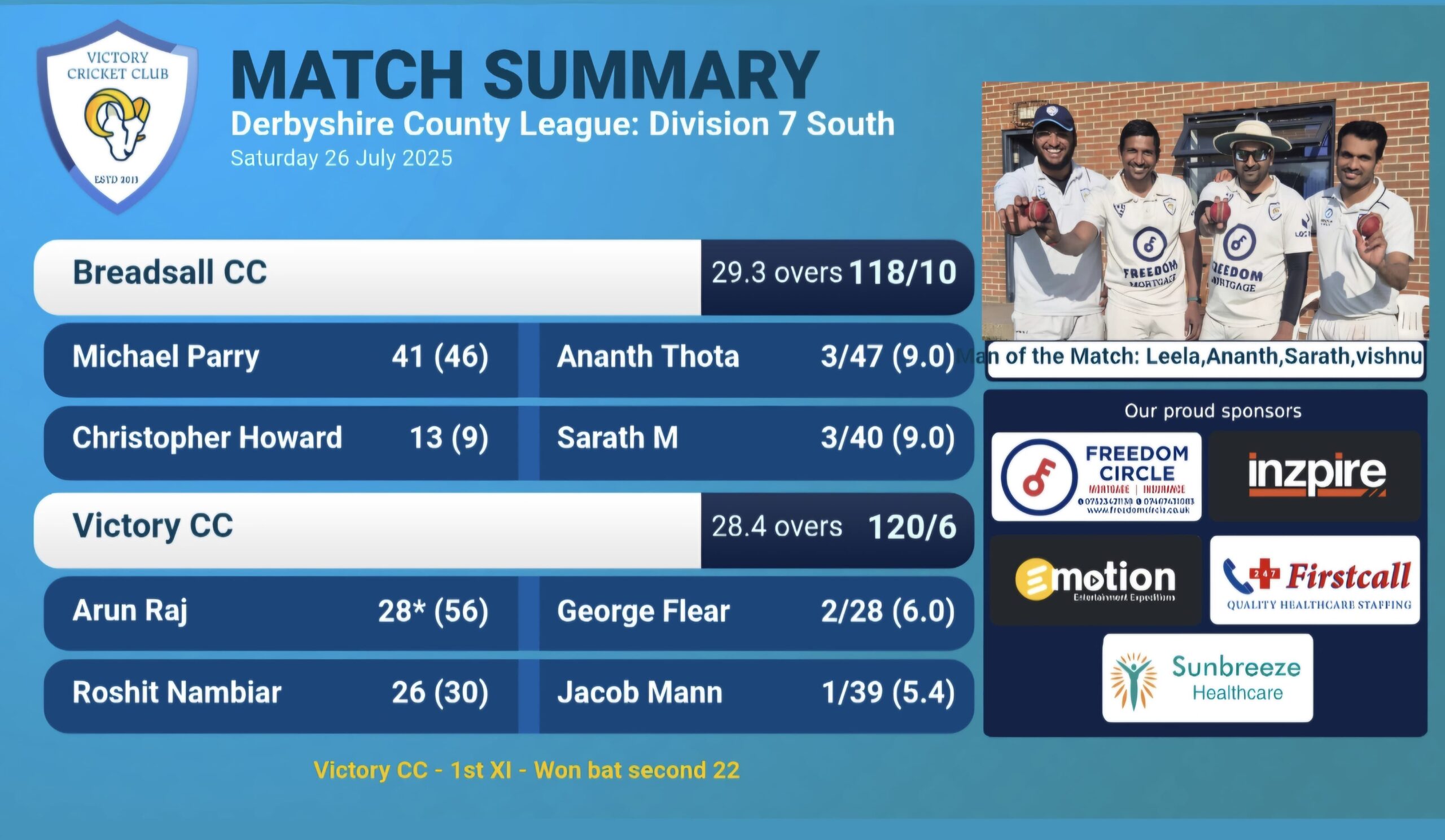 DCCL Div 7 (VCC Vs Breadsall CC)